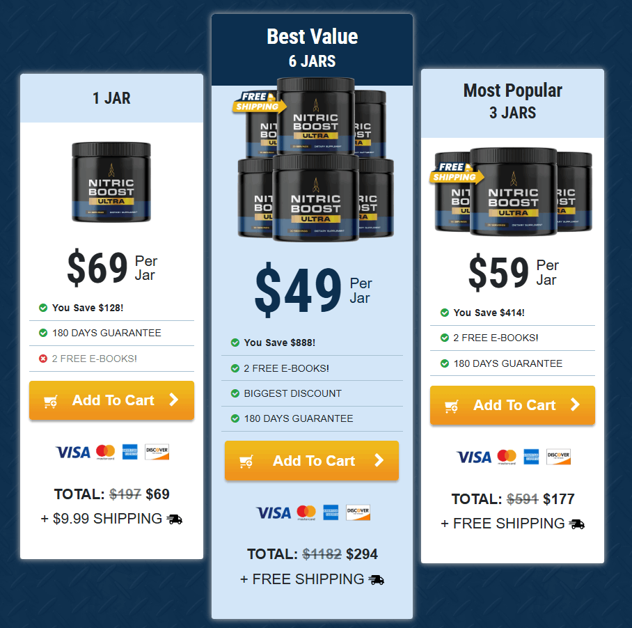 Nitric Boost Ultra Price-1